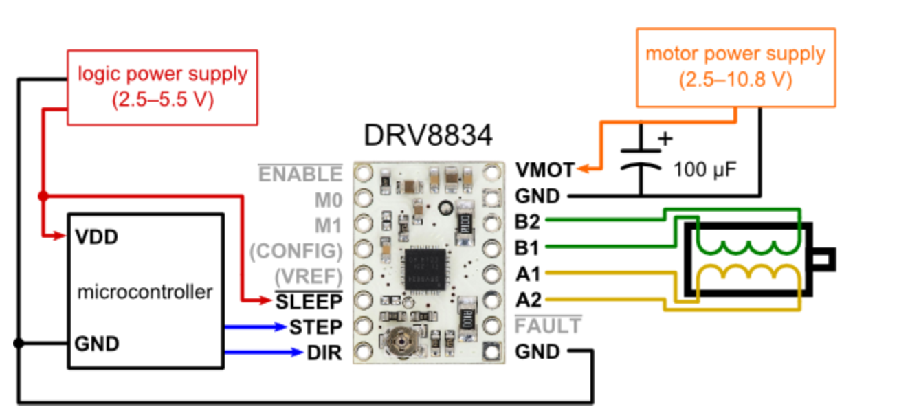 DRV8834 reference schematic